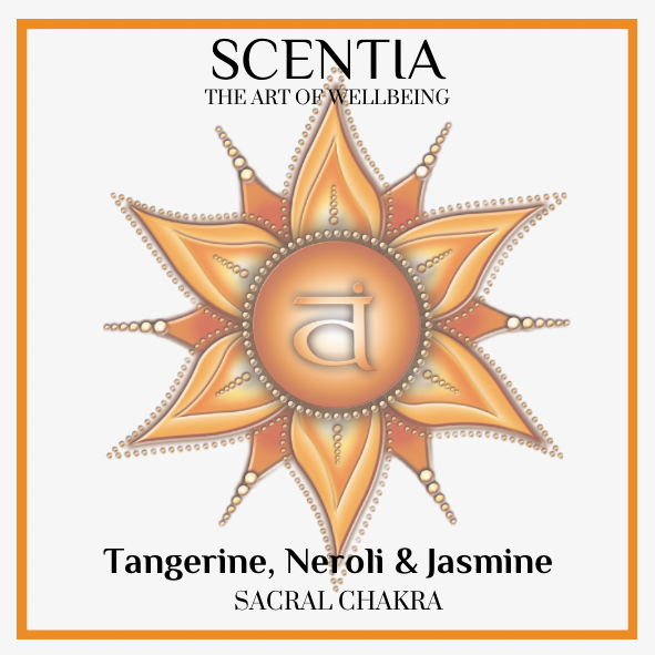 Tangerine, Neroli & Jasmine Scented Candle
